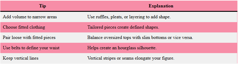 Silhouette Balancing Guide for women